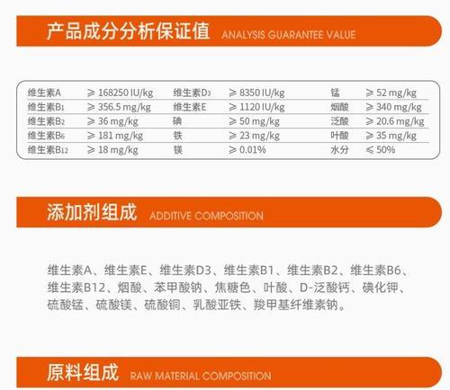 小狗膏的多种用途（探索小狗膏的神奇功效与应用领域）