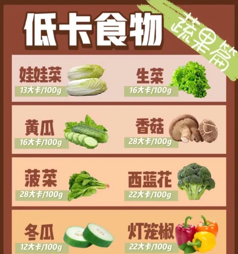 狗吃什么可以消炎？（了解狗狗消炎食物，让它健康无炎症）