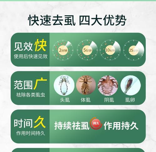 头虱治疗的最佳药物选择（以请问头虱最好用什么药治疗为主题探讨头虱药物治疗的优势和方法）